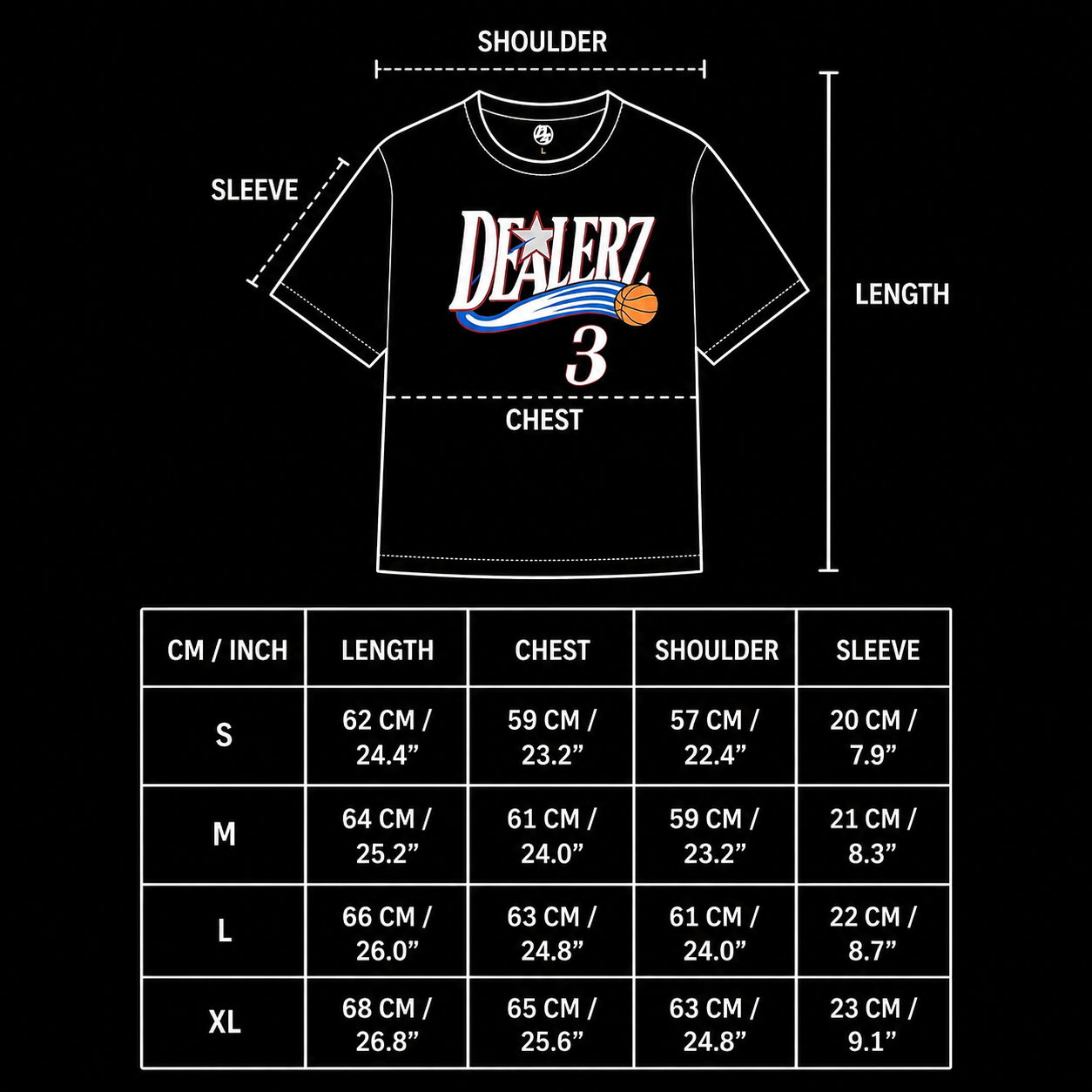 Iverson T
